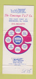 Matchbook Cover - Conestoga T&T Birdsboro PA telephone 30 Strike