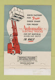 Matchbook Cover - Automatic Fork Lifts Cleveland OH Nook O'Neill 40 Strike