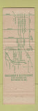 Matchbook Cover - Haussner's Restaurant Baltimore MD