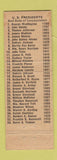 Matchbook Cover - City Loan OH US Presidents