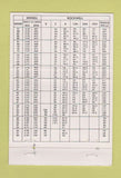 Matchbook Cover - Paulo Products St Louis MO metal heat treating 40 Strike