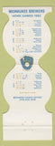Matchbook Cover Milwaukee Brewers Baseball Parker Pen Credit Janesville WI 1982