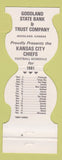 Matchbook Cover - Kansas City Chiefs Football 1981 Goodland KS Bank