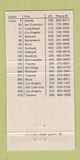 Matchbook Cover - Bakery Confectionery Union AFL CIP 30 Strike
