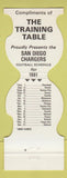 Matchbook Cover - San Diego Chargers Football 1981 Training Table