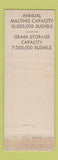 Matchbook Cover - Ladish Malt Milwaukee WI WORN