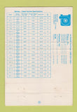 Matchbook Cover - Pileco Delmag Diesel Hammers Houston New Orleans 40 Strike