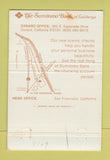 Matchbook Cover - Sumitomo Bank of California Oxnard CA 40 Strike