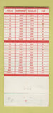 Matchbook Cover - Firestone Country Club Akron OH 30 Strike