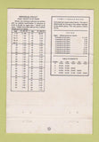 Matchbook Cover - Erman Smith Funeral Home Pittsburg TX 40 Strike