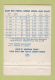 Matchbook Cover - East Bay Postal Credit Union Oakland CA WEAR 40 Strike