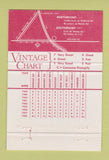 Matchbook Cover - Schweizer's Restaurant Mdiland MI girlie 40 Strike
