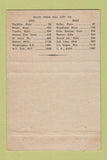 Matchbook Cover - Western Hills Motel Hill City KS 40 Strike