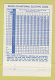 Matchbook Cover - Dunham Electric Supply Kalamazoo MI 40 Strike