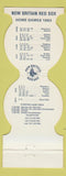Matchbook Cover - New Britain Red Sox Baseball 1983 CT