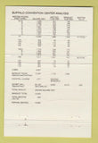 Matchbook Cover - Buffalo NY Convention Center 40 Strike