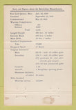 Matchbook Cover - Battleship Massachusetts Fall River MA WEAR 40 Strike