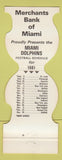 Matchbook Cover - Miami Dolphins Football 1981 Merchants Bank Miami FL