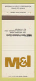 Matchbook Cover - Marshall & Ilsley Bank New Holstein WI 30 Strike