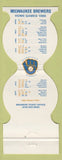 Matchbook Cover - Milwaukee Brewers Baseball 1985 West Allis Savings Loan WI