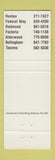 Matchbook Cover - Bill McHales Restaurant Renton Redmond Tacoma Bellingham WA