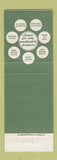 Matchbook Cover - Carter County Bank Elizabethton TN