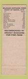 Matchbook Cover - Jack's Coffee Shop Point of Rocks WY Terrier Dog