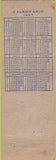 Matchbook Cover - 1957 Brazil A Realeza Fabric Sales?