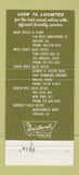 Matchbook Cover - Loomtex Mills Dalton GA 30 Strike