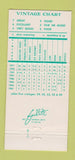 Matchbook Cover - Sunset Ridge Country Club Northbrook IL 30 Strike