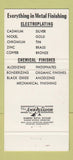 Matchbook Cover - Metal Finishing Corp Charlotte NC 30 Strike