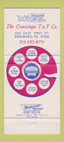 Matchbook Cover - Conestoga T&T Telephone Birdsboro PA 30 Strike
