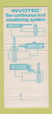 Matchbook Cover - Invotec Spline Warren MI monitoring 30 Strike