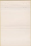 Matchbook Cover - Veterans Administration Gateway Arch St Louis MO 40 Strike