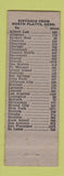 Matchbook Cover - Bon Ton Cafe North Platte NE WEAR