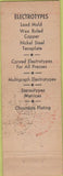 Matchbook Cover - Shane Electrotypes Brever