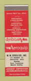 Matchbook Cover - Aeroquip Hose Linings Worcester MA