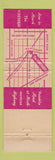 Matchbook Cover - The Vineyards  Detroit MI