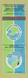 Matchbook Cover - Hotel Continental Mexico DF
