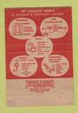 Matchbook Cover - Columbus Pipe & Equipment Columbus OH 40 Strike