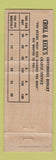 Matchbook Cover - Croll and Keck Clothes Reading PA WEAR