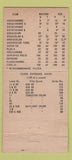 Matchbook Cover - Se Kaps Camera Mart Chicago IL WORN 30 Stick