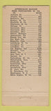 Matchbook Cover - Stone Lodge Motel Huntington WV WEAR 30 Strike