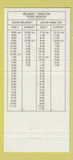 Matchbook Cover - Belmont Hotel Golf Country Club Warwick Bermuda 30 Strike