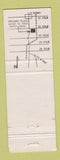 Matchbook Cover - Orchard Place Romeo MI WEAR