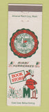Matchbook Cover - University of Miami FL Hurricanes