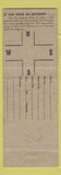 Matchbook Cover - Caneer Insurance Agency Montebello CA