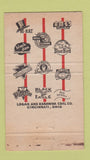 Matchbook Cover - Ellen Kay Logan Kanawha Coal Cincinnati OH 36 Strike