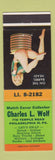 Matchbook Cover - Charles Wolf Match Collector Philadelphia PA pinup