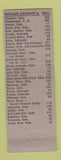 Matchbook Cover - Allen Hotel Gunnison Colorado